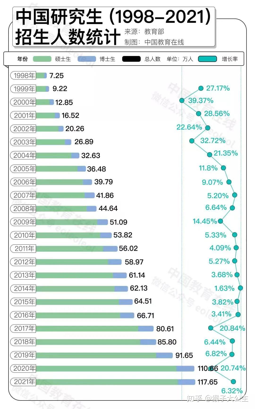 硕士延期毕业会有毕业证吗（延毕期间学籍是什么？人事单位有什么要求？）插图8